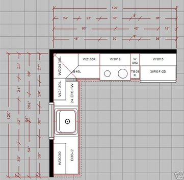 Sample for a standard 10ft by 10ft kitchen